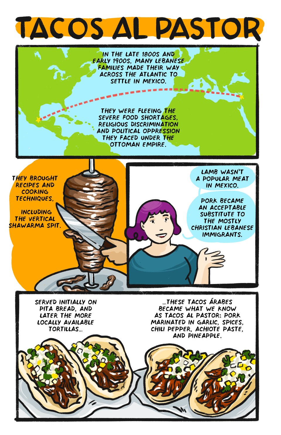 In the late 1800s and early 1900s, many Lebanese families made their way across the Atlantic to settle in Mexico.  They were fleeing the severe food shortages, religious discrimination and political oppression they faced under the Ottoman Empire.   They brought recipes and cooking techniques with them, including the vertical shawarma spit.    Lamb wasn’t a popular meat in Mexico at the time, and beef didn’t roast as well on the rotisserie, but pork was an excellent substitute.   Served initially on pita bread, and later the more locally available tortillas…  …these tacos árabes became what we now know as tacos al pastor : tender pork marinated in garlic, cumin, clove, chili pepper, achiote paste, and pineapple, and often other spices too.