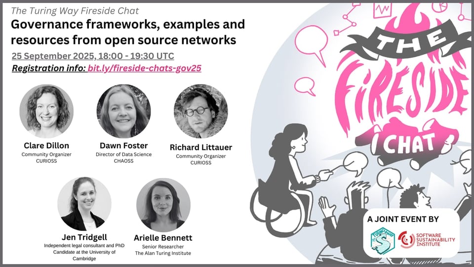 FIreside chat sign featuring small circles with the picture of the speakers and the title of the chat next to the Scriberia image of the fireside chat (a group of people near a fire, and above the fire a big 'fireside chat')