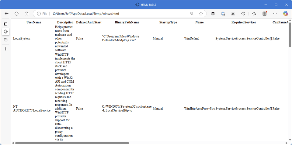 Raw HTML