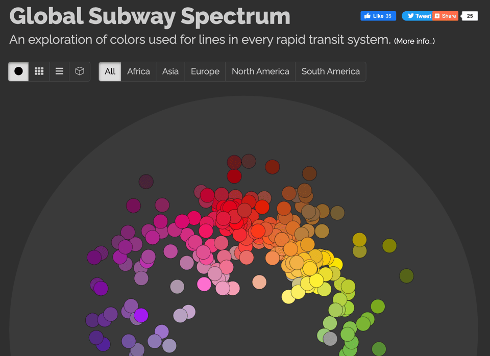 Global Subway Spectrum.png