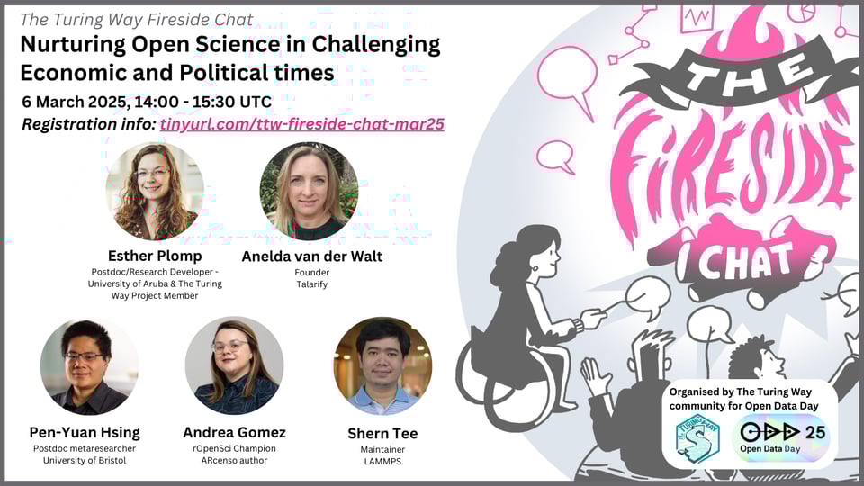 Alt: Hand-drawn image by scriberia is on the right of the digital poster: three people are sitting around a fire whose flames form the words βThe Fireside Chatβ. They are holding speech bubbles on sticks in lieu of marshmallows. Features five photos of speakers and title of fireside chat.