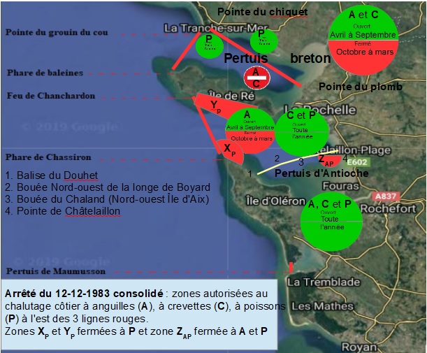 Résumé de la réglementation du chalutage de fond dans les pertuis. 100% des pertuis devraient être interdits au chalutage de fond.
