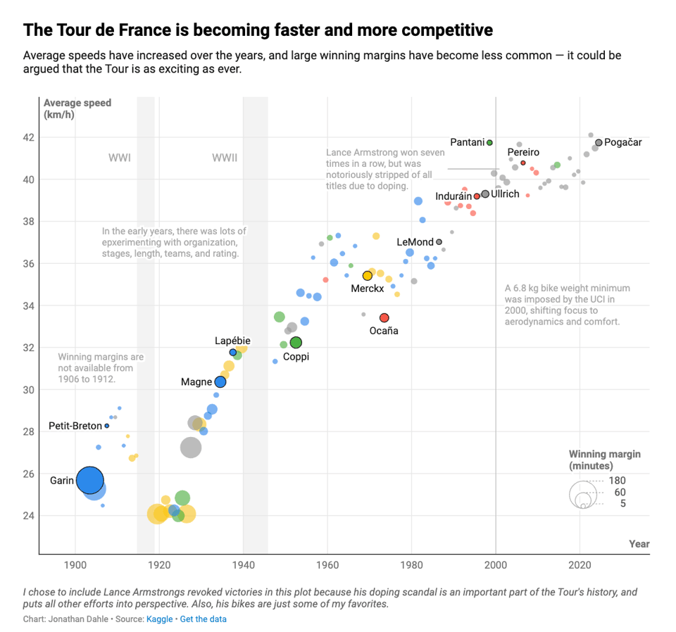 Screenshot 2025-07-25 at 15.58.27.png