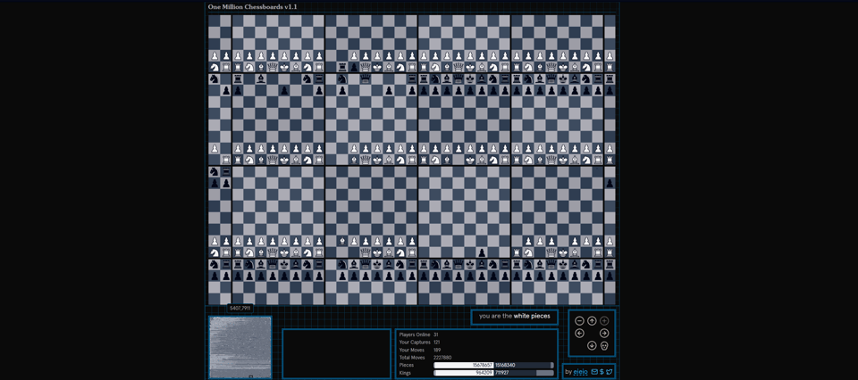 A million chessboards