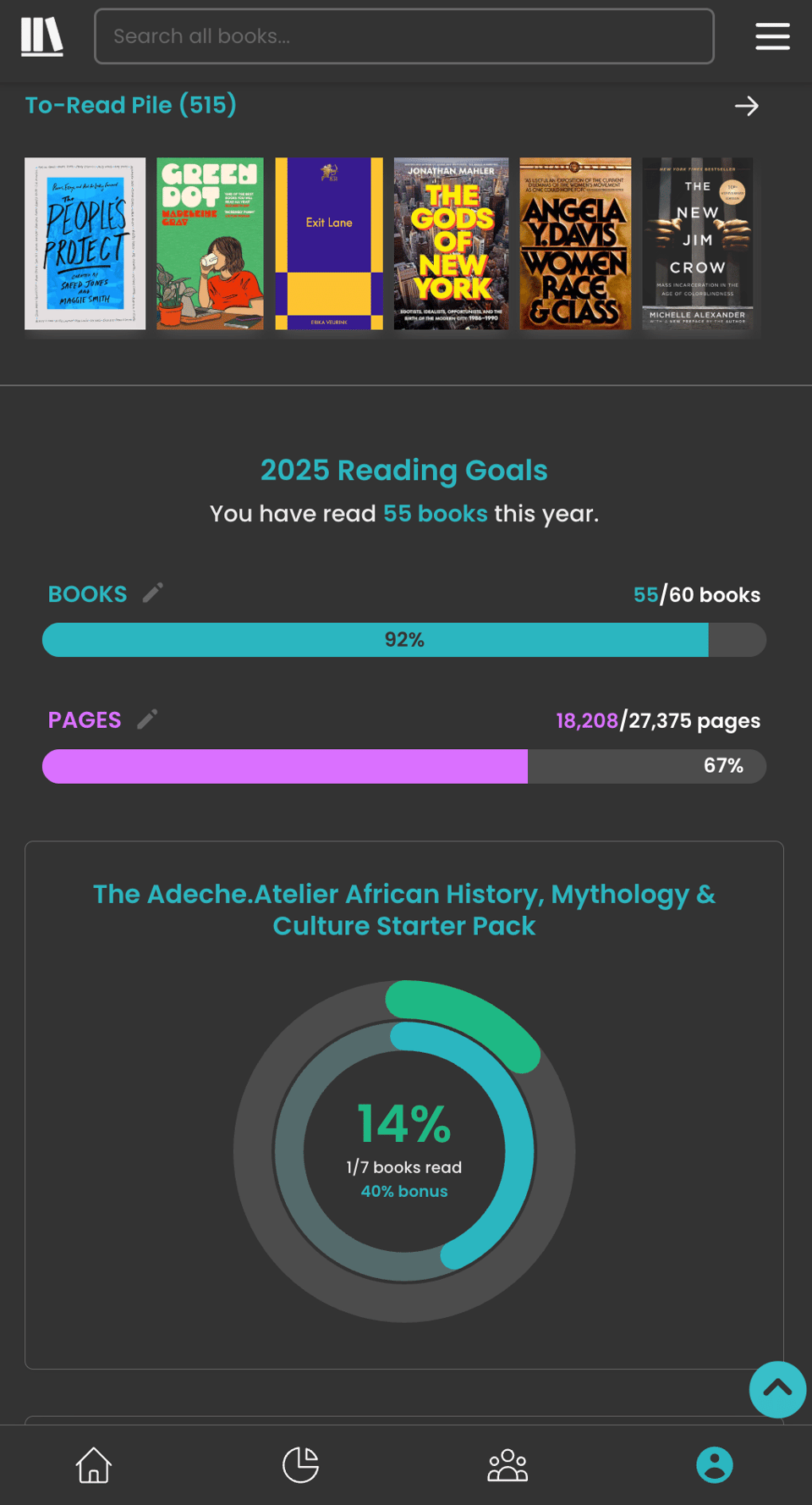 A StoryGraph dashboard view with a dark background. At the top, the To-Read Pile shows 515 books, with six visible covers including The People’s Project, Green Dot, Exit Lane, The Gods of New York, Women, Race & Class, and The New Jim Crow. Below is the 2025 Reading Goals section: 55 out of 60 books read (92%) and 18,208 out of 27,375 pages read (67%), displayed as teal and purple progress bars. At the bottom is a circular chart for The Adeche.Atelier African History, Mythology & Culture Starter Pack, showing 14% complete (1 of 7 books read) with a 40% bonus.