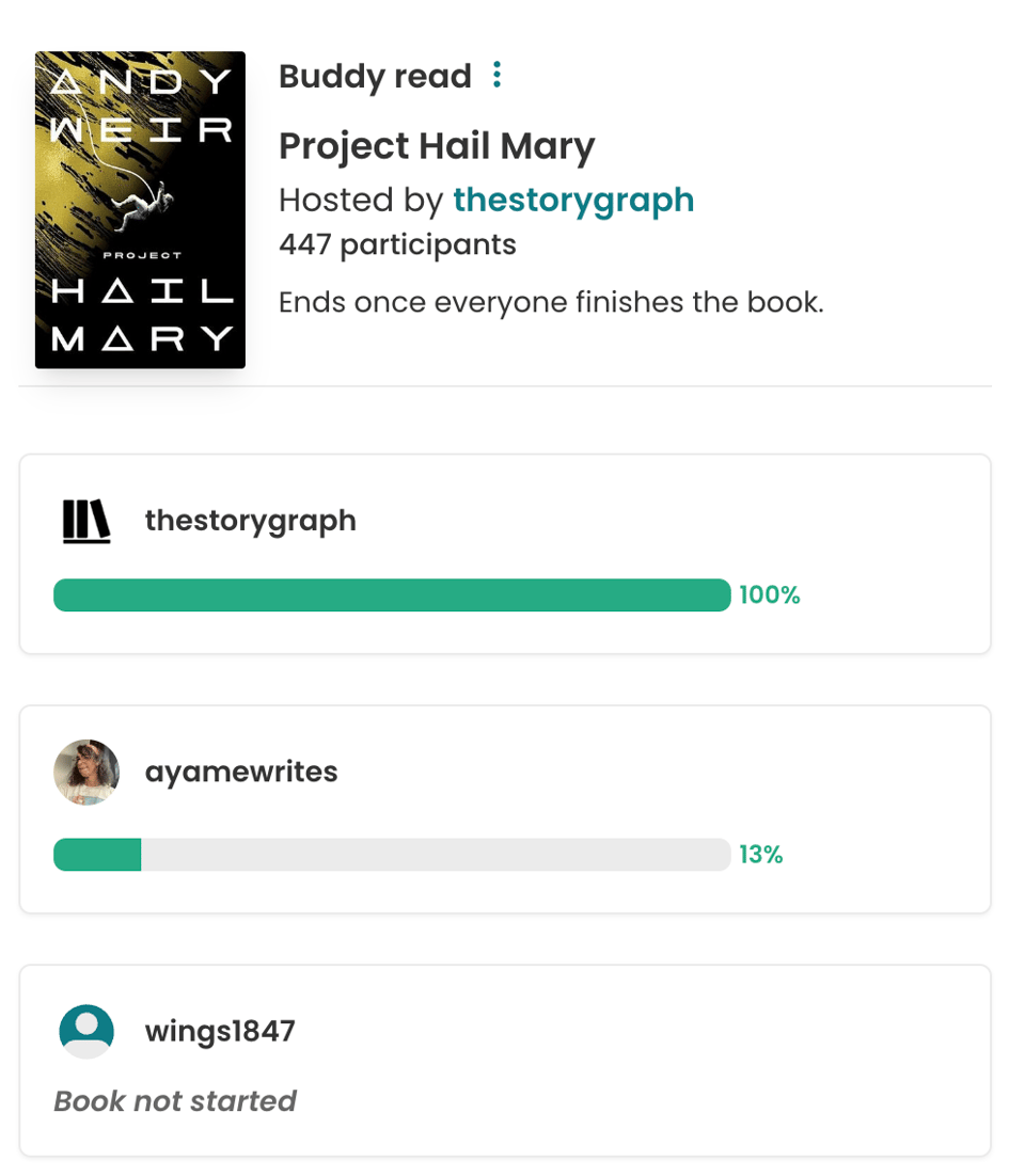StoryGraph buddy read page for Project Hail Mary by Andy Weir, hosted by thestorygraph, showing 447 participants. A list of participants displays reading progress bars, including one user at 100%, another at 13%, and one who hasn’t started yet.