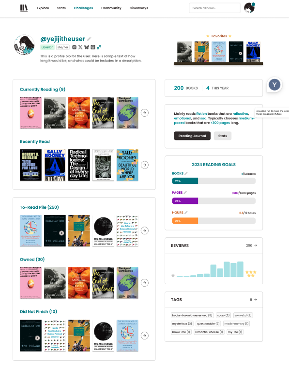 The image displays a comprehensive user profile on the StoryGraph platform, detailing various reading-related sections. One prominent feature is the "Reviews" section highlighted by a blue bar chart. This chart visually represents the distribution of book ratings given by the user, segmented by star count. The graph provides an at-a-glance summary of how the user generally rates their books, enhancing the visual data representation on the profile. Other elements include lists of books the user is currently reading, recently read, plans to read, owns, and did not finish, each displayed with cover images and formatted in a clean, organized layout that enhances user engagement and interaction with the content.