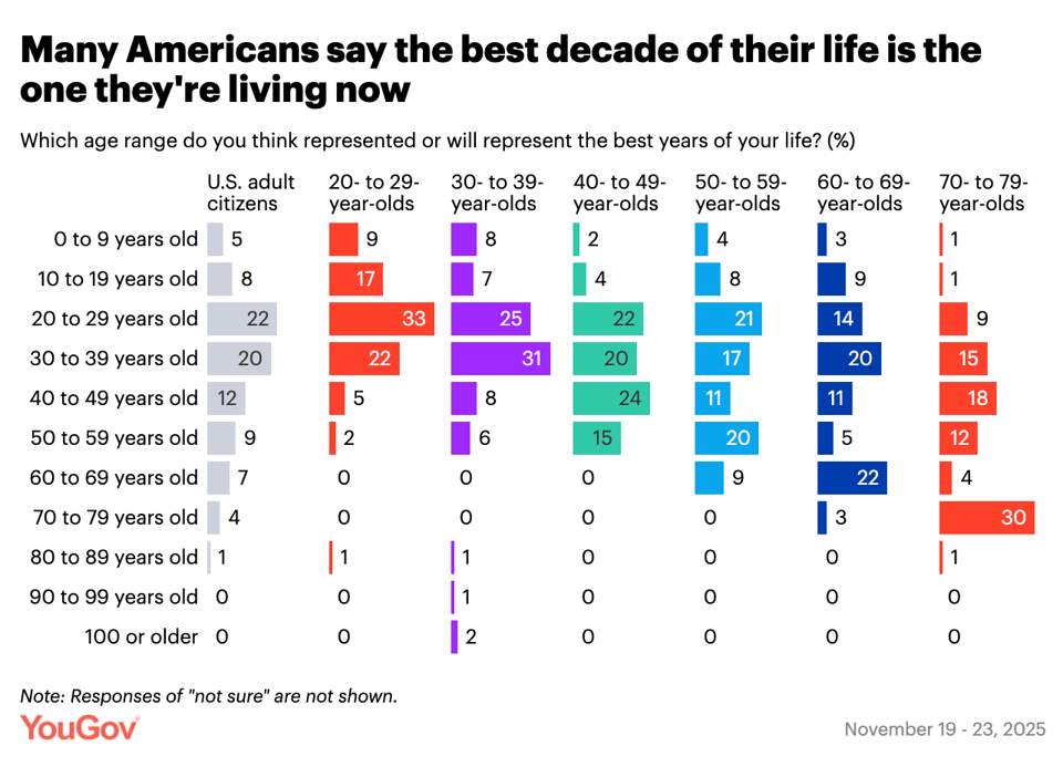 Screenshot 2025-12-26 at 09.58.44.png