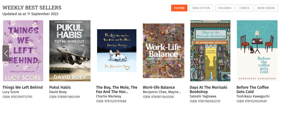 A screen shot of Books Kinokuniya's weekly best sellers list
