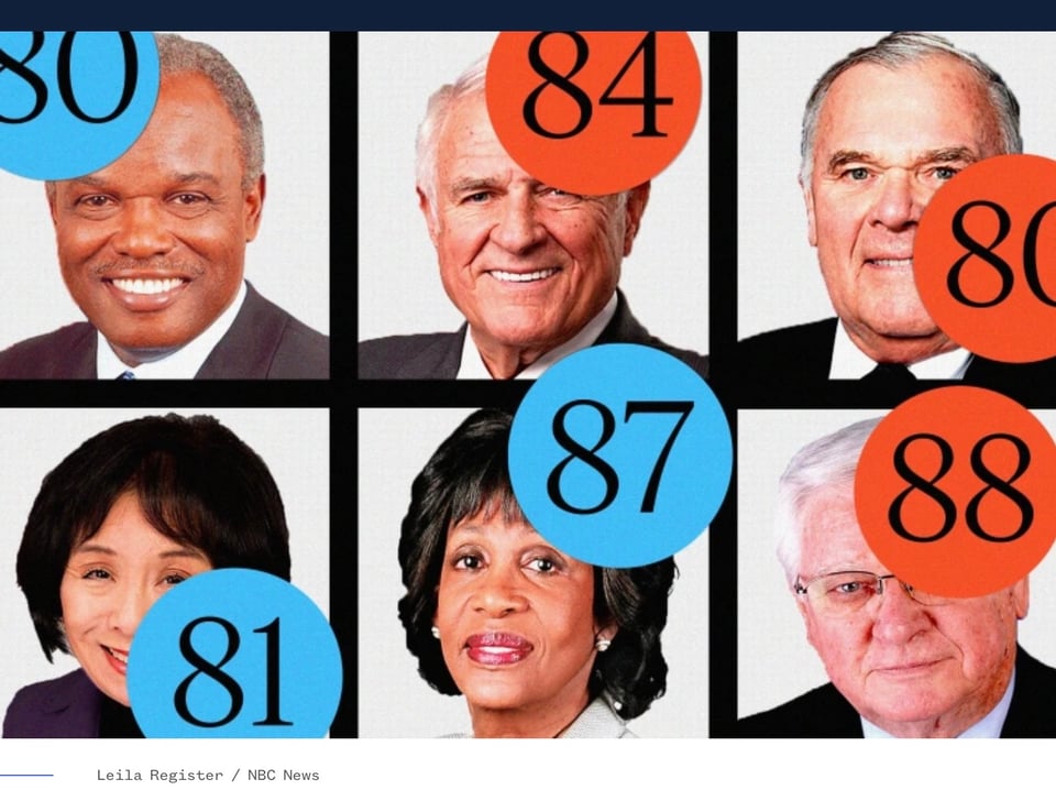 The average age of Congress is shocking.