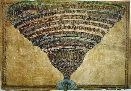 A funnel-shaped side view of the 9 circles of hell.