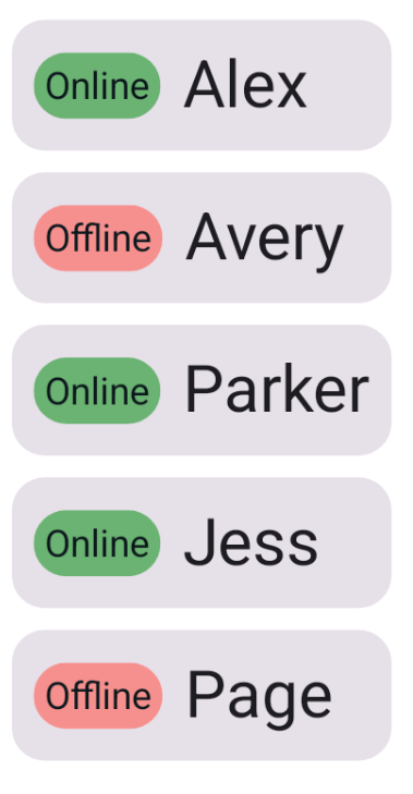 List of users with either green badge with text Online or red badge with text Offline next to the user: Alex with online, Avery with offline, Parker with online, Jess with online and Page with offline.