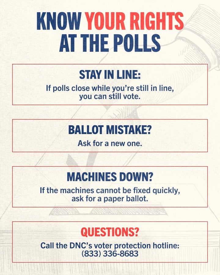 Vote. Know your rights.