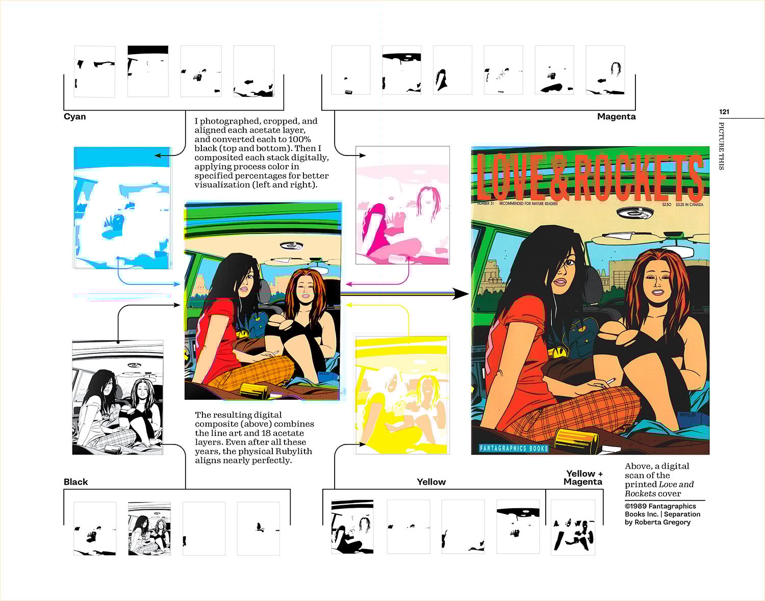 Bam! Pow! Smack! The Missing Comic Books in How Comics Were Made