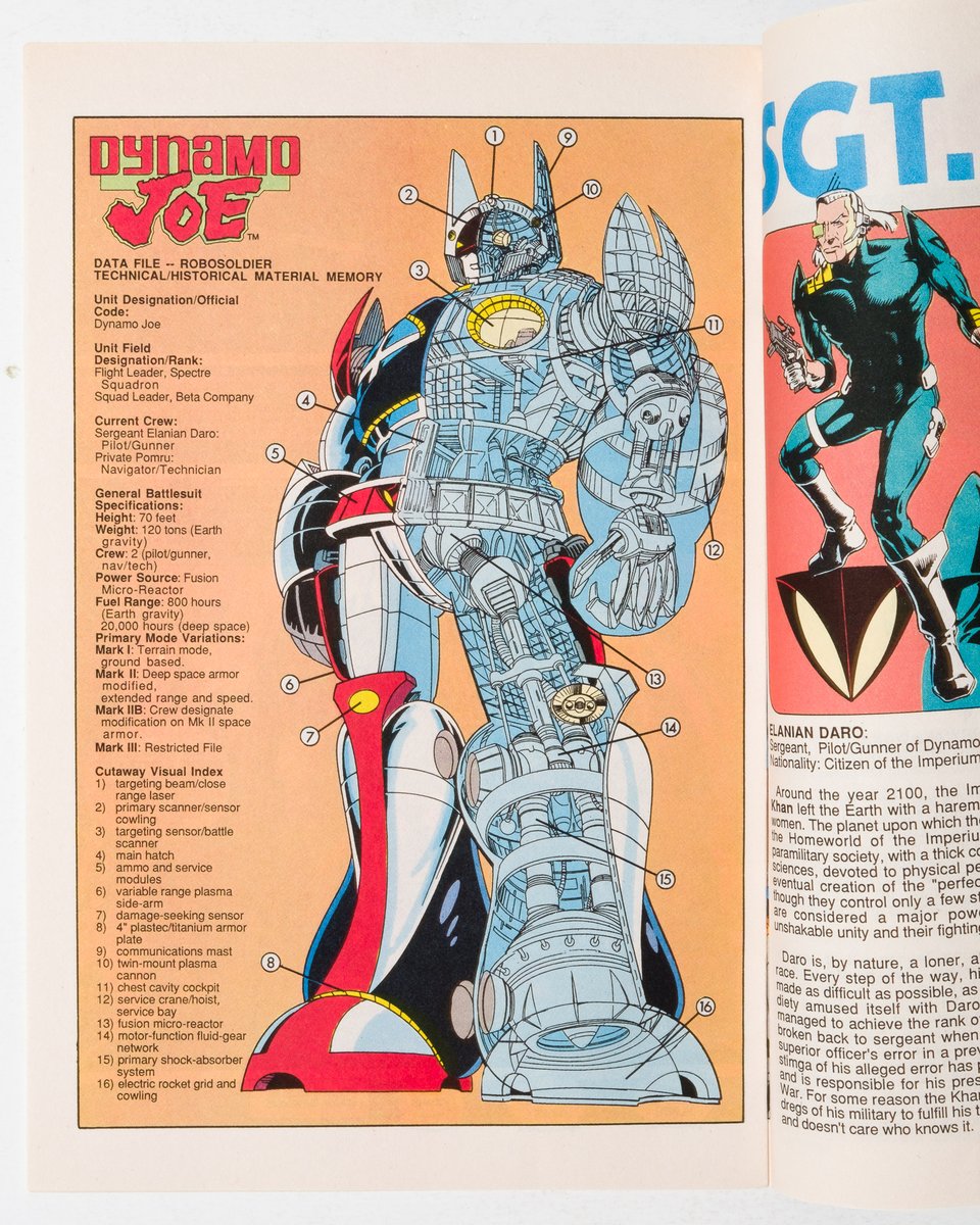a cutaway page showing the machinery inside Dynamo Joe