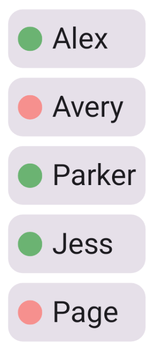 List of users with either green or red dots next to the name: Alex with green, Avery with red, Parker with green, Jess with green and Page with red.
