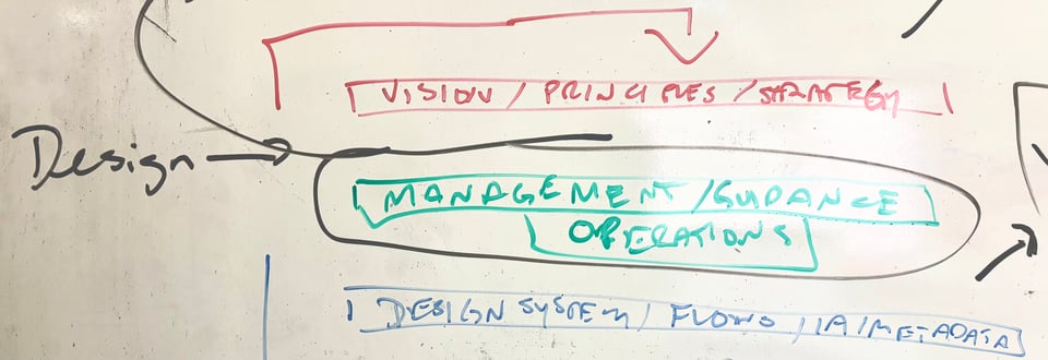 [TMA] AI Will Widen the Design Chasm