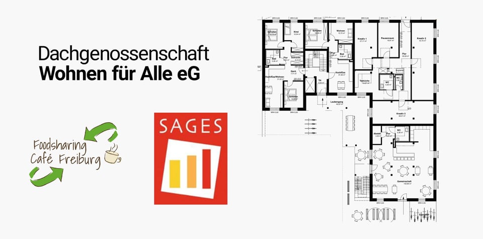 Grundriss des Ergeschosses und Logos der Dachgenossenschaft, von Foodsharing Café und der Sages eG