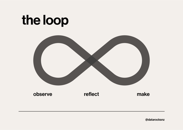 NewsletterPoster 1 - LOOP.png
