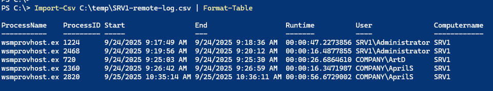 Solving the Remoting Scripting Challenge
