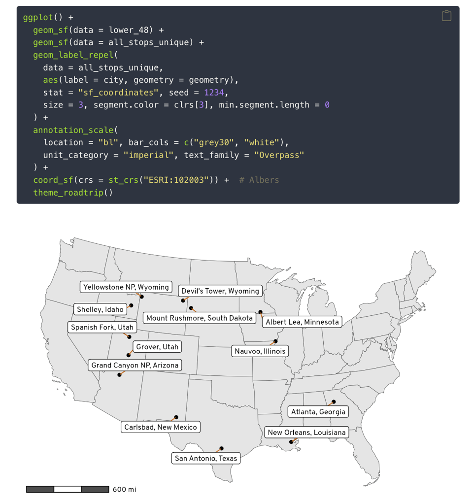 How to make fancy.png