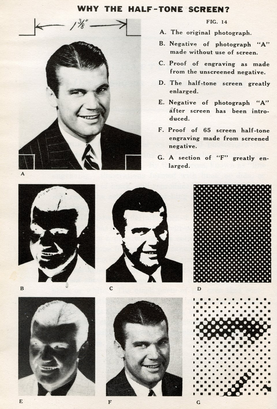 A page from a book. Titled “Why the Half-Tone Screen?” the page shows a photograph and then several versions as negatives and positive examining the halftoning process for print reproduction.