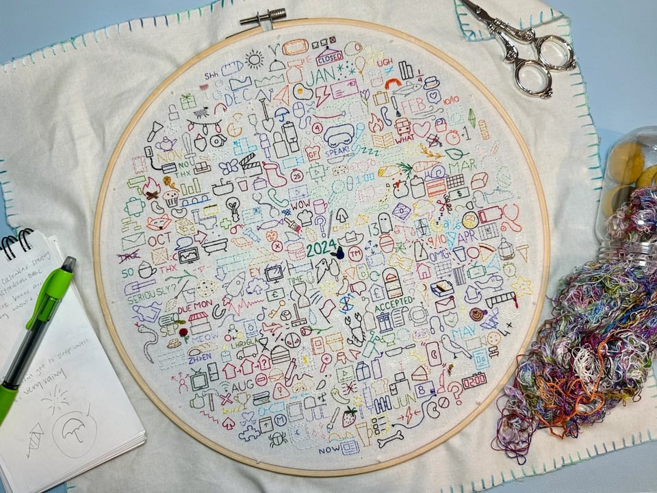 A picture of a round piece of embroidery done inside a circular wood embroidery frame. The entire circle is a piece of white background filled with hundreds of small icons, ranging from things like an envelope, a question mark, a bean, a hat, a small human figure, a cup of coffee, a butterfly, a paper airplane, and a sock. At the center of the circle is the number “2024“. Scattered throughout the circle, going clockwise, are the names of the months.