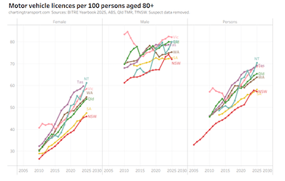 Screenshot 2026-02-13 at 13.45.20.png