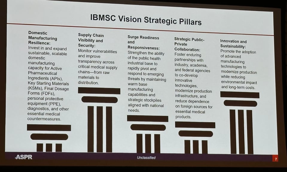 Photo of a slide of IBMSC Vision Strategic Pillars