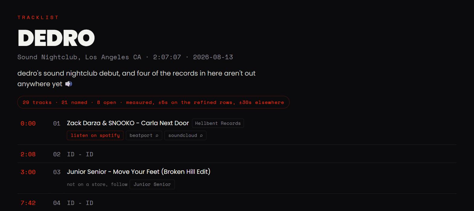 the DEDRO tracklist page
