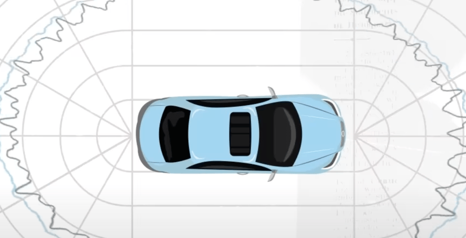Car with sound waves around it