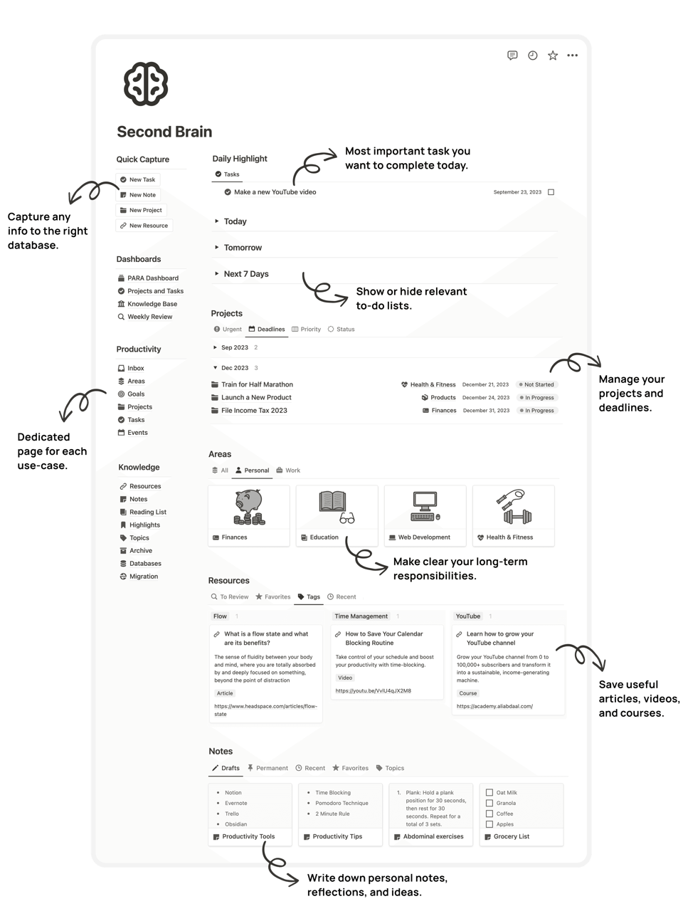 14 Ways Google Staff Use AI At Work