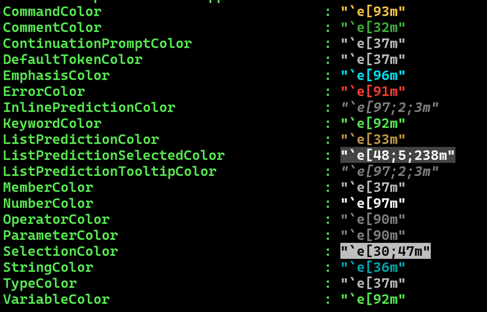 Default PSReadline color options