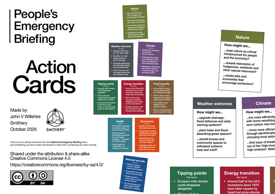 A diamond nine formation with the People's Emergency Briefing Action Cards