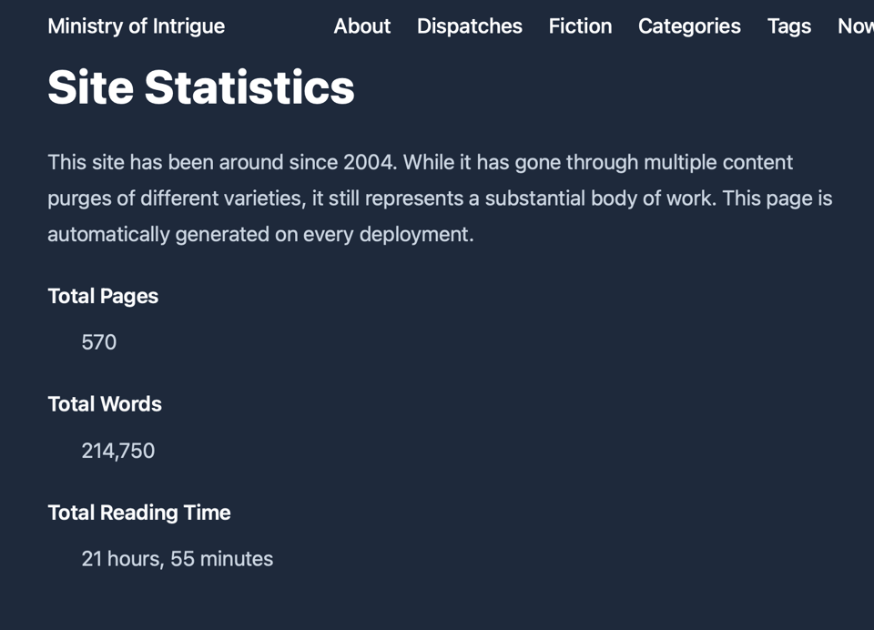 Screenshot of the stats page showing total pages as 570, total words as 214,750, and total reading time of 21 hours, 55 minutes.
