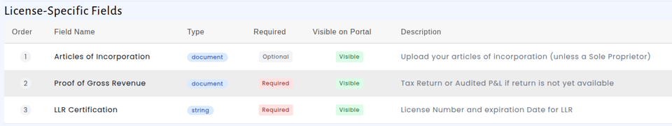 GovPossible Updates 1/20/2026: Our New Podcast & Licensing Custom Fields