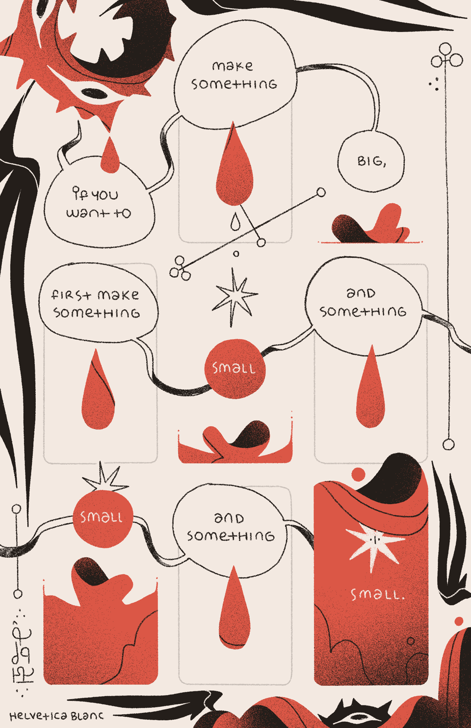 A nine-panel page of a crown-of-thorns-shaped angel saying 'if you want to make something big, first make something small and something small and something small'. Each panel shows a drop of red liquid slowly filling up the panels until they overflow. Sigils decorate the page throughout, and at the bottom is some Wormrōte script that reads 'make something'. 20240624-make-something.png