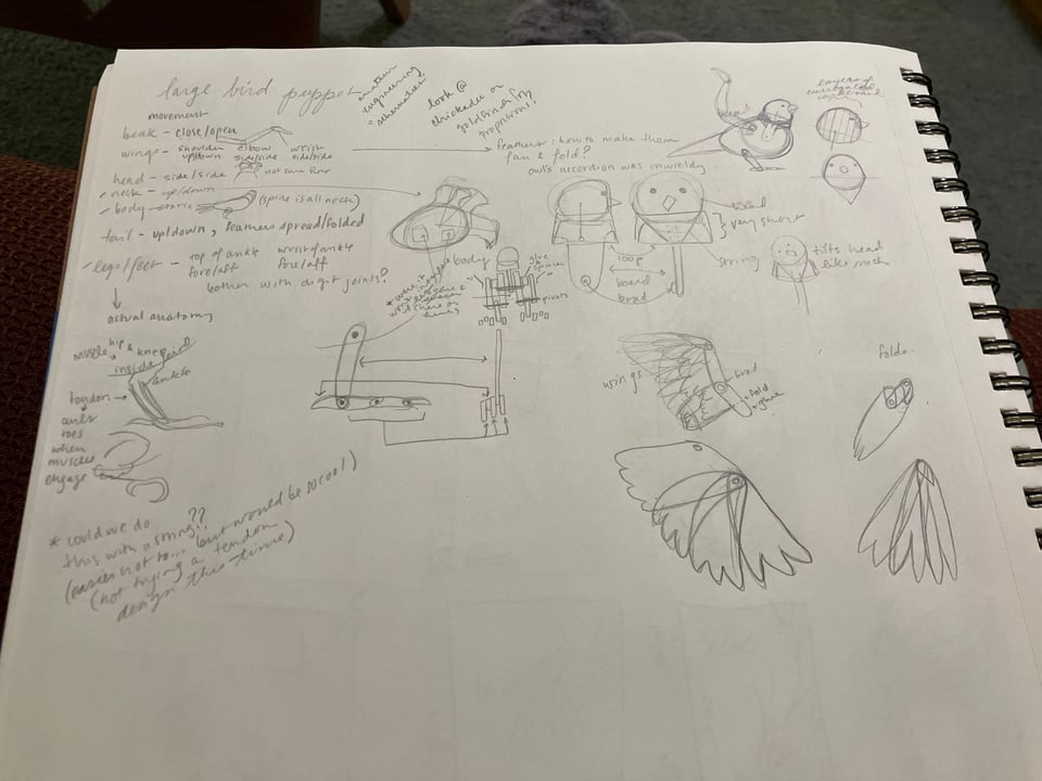 A sketchbook page showing lots of pencil sketches for various puppet mechanisms of a bird and scribbly cursive handwritten notes around them.