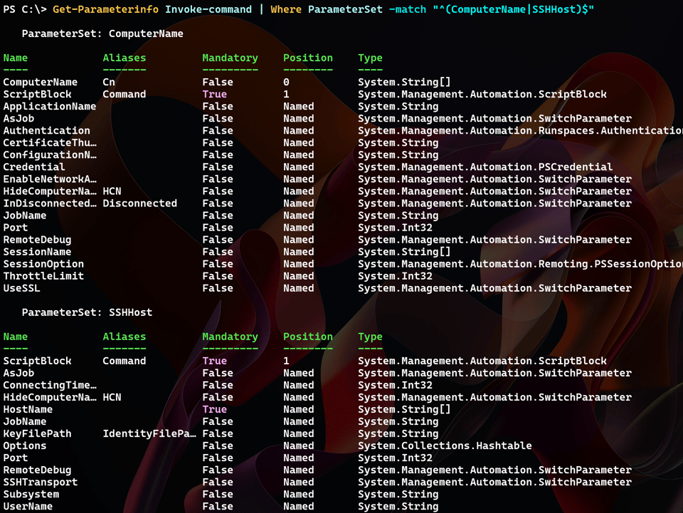 Parameter info for Invoke-Command