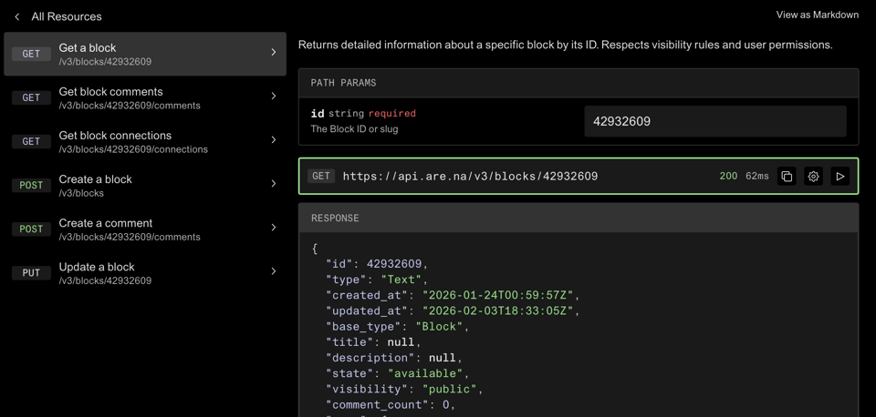 API v3, Are.na Annual call for submissions, Community Newspaper and more