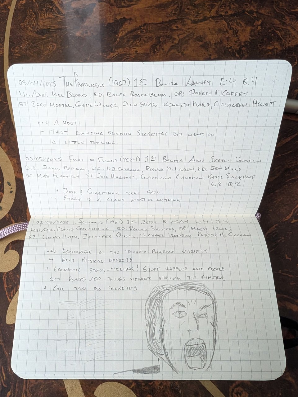 A quad-ruled notebook with handwritten notes/drawings about the movies The Producers, Fight or Flight, and Scanners.