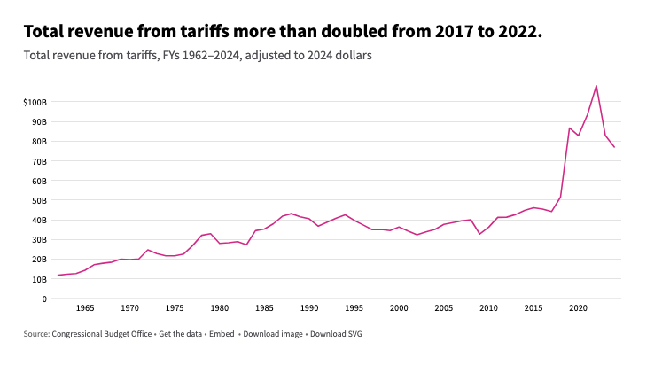 Screenshot 2025-02-14 at 16.44.57.png