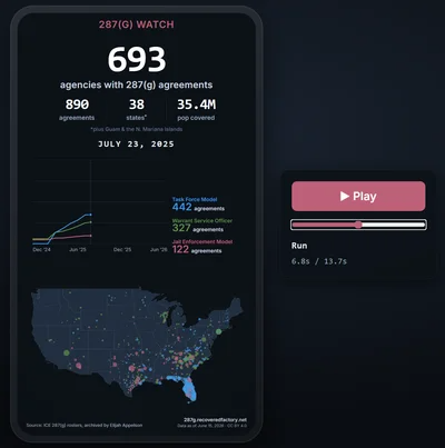 How_we_turn_live_data_into_a_shareable_video_automatically_dd4baf96_3_chosen.png