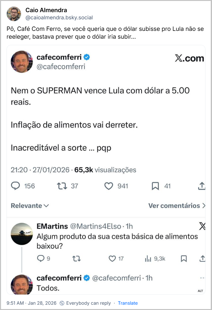 Post de Caio Almendra (@caioalmendra.bsky.social) com o texto: 
“Pô, Café Com Ferro, se você queria que o dólar subisse pro Lula não se reeleger, bastava prever que o dólar iria subir... “ - post contém uma imagem de uma tela da rede social X, do user @cafecomferri com o texto: “Nem o SUPERMAN vence Lula com dólar a 5.00 reais.Inflação de alimentos vai derreter. Inacreditável a sorte ... pqp”. Abaixo o user @Martins4Elso ergunta: “Algum produto da sua cesta básica de alimentos baixou?” e @cafecomferri responde: “Todos”