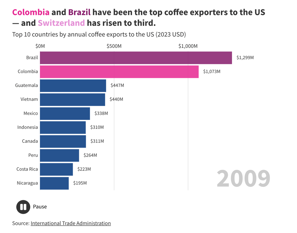 Screenshot 2024-04-12 at 16.52.18.png