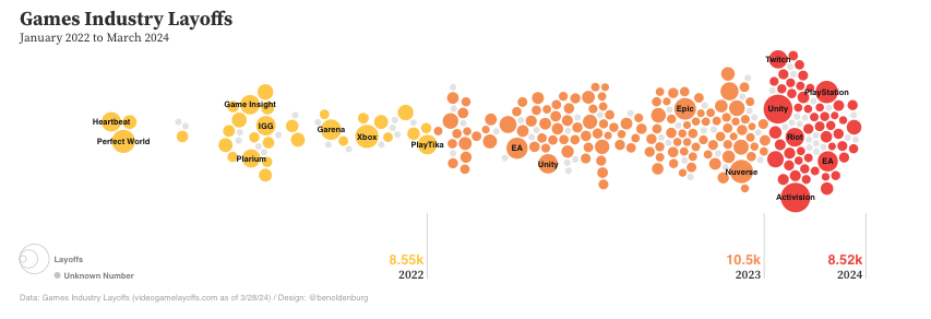 Screenshot 2024-05-12 at 10.09.04.png