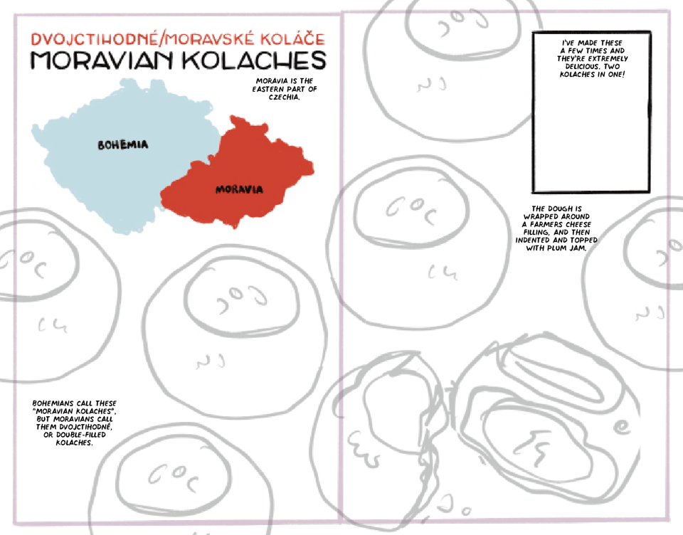a loosely sketched spread about moravian kolaches
