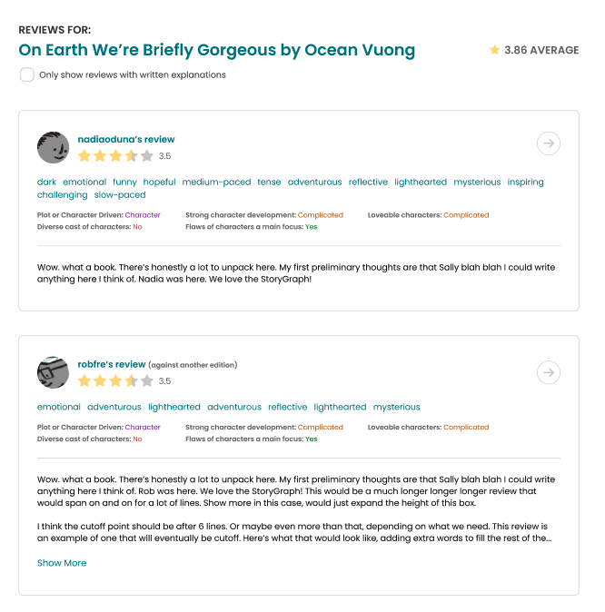This displays detailed reviews for