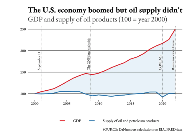 Screenshot 2024-02-10 at 11.05.29.png