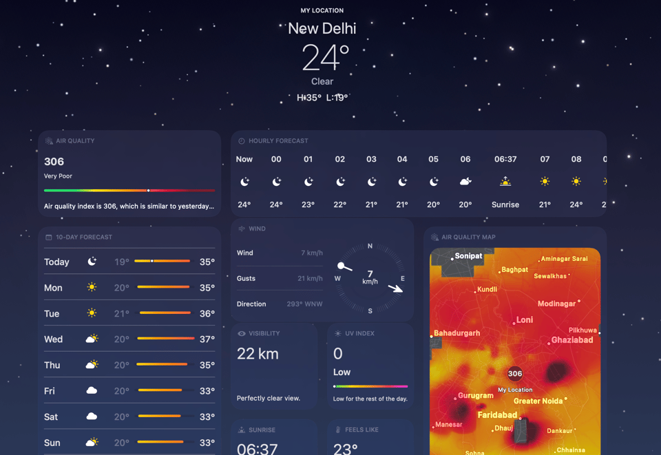 According to apple weather, at the time of posting, the AQI in Delhi is 306, at least in same areas